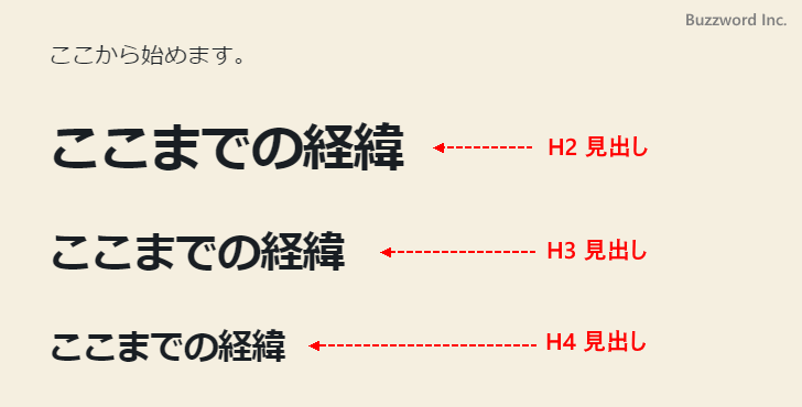 テキストの配置を変更(3)