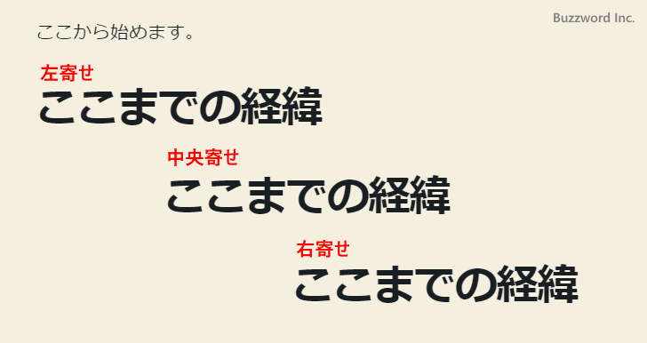 テキストの配置を変更(3)